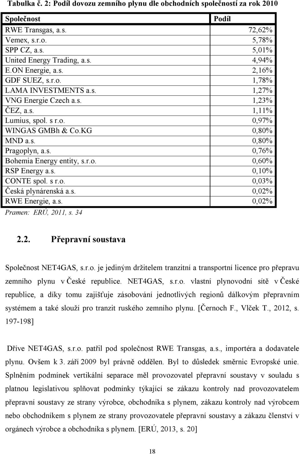 s. 0,76% Bohemia Energy entity, s.r.o. 0,60% RSP Energy a.s. 0,10% CONTE spol. s r.o. 0,03% Česká plynárenská a.s. 0,02% RWE Energie, a.s. 0,02% Pramen: ERÚ, 2011, s. 34 2.2. Přepravní soustava Společnost NET4GAS, s.