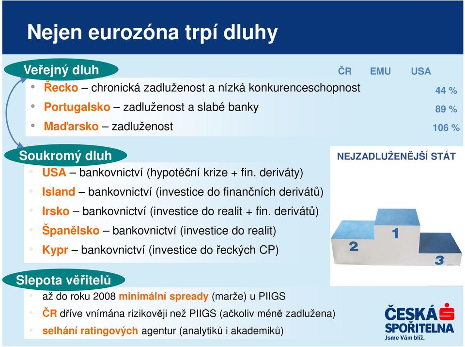 deriváty) Island bankovnictví (investice do finančních derivátů) Irsko bankovnictví (investice do realit + fin.