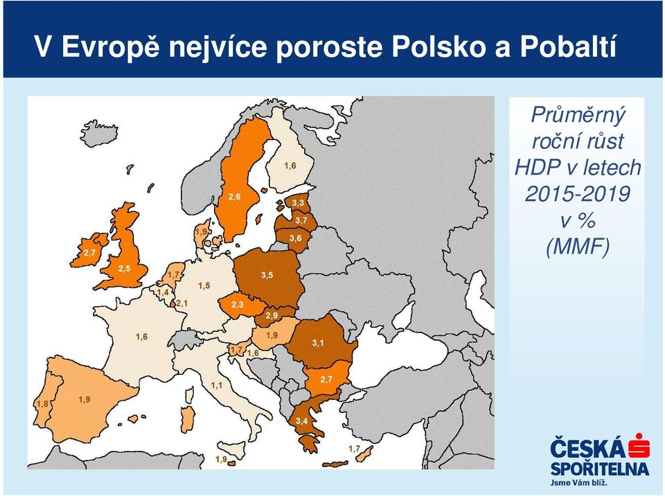 Pobaltí Průměrný roční