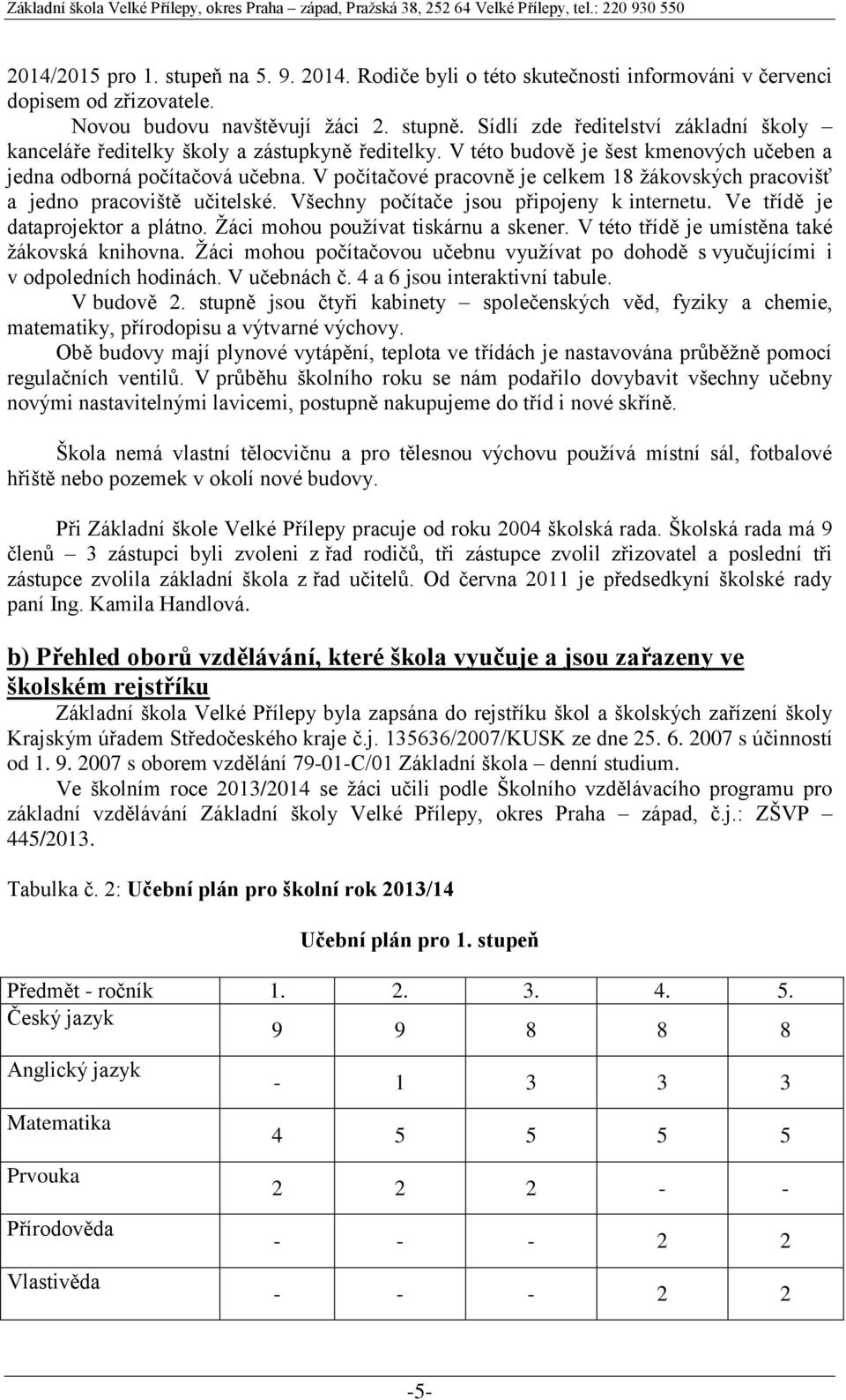 V počítačové pracovně je celkem 18 žákovských pracovišť a jedno pracoviště učitelské. Všechny počítače jsou připojeny k internetu. Ve třídě je dataprojektor a plátno.