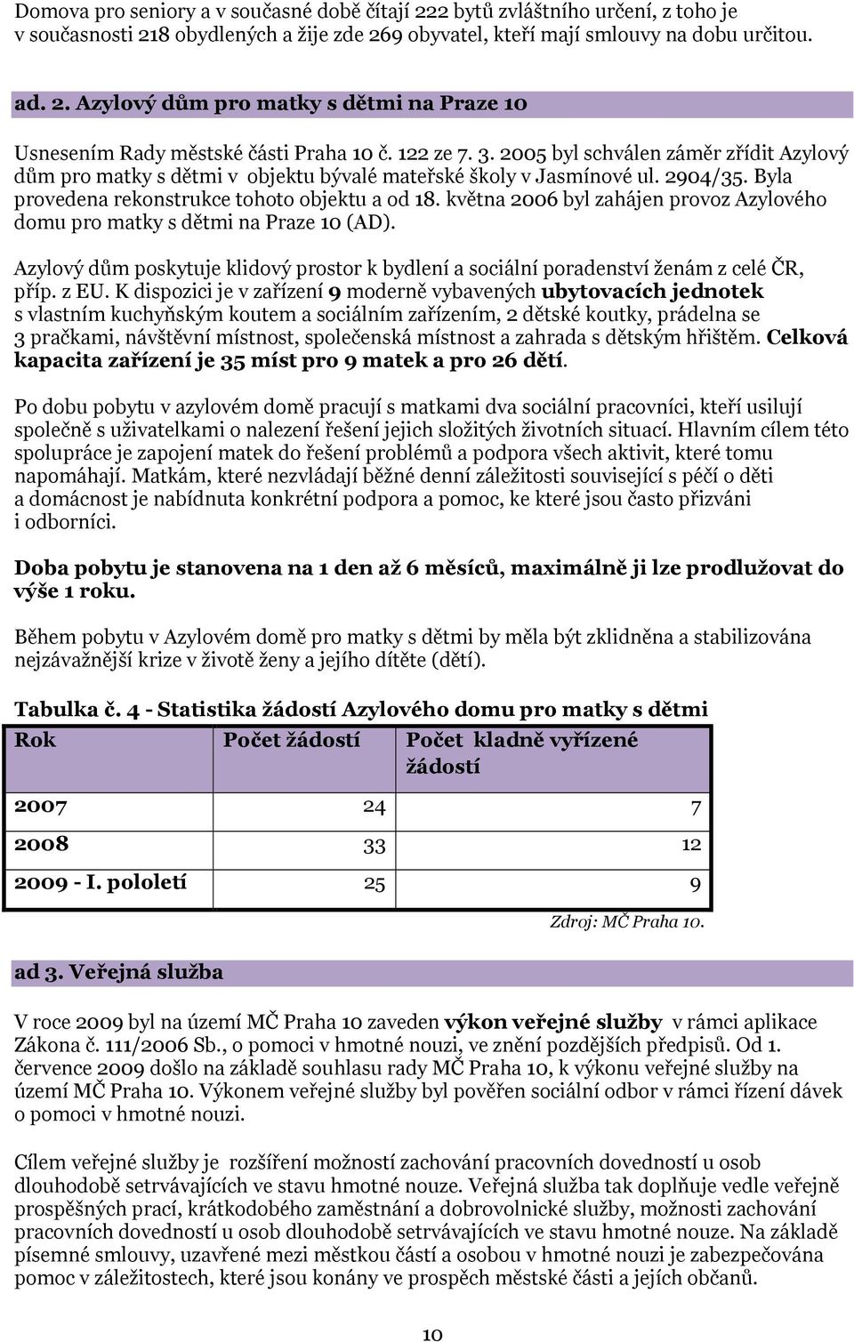 května 2006 byl zahájen provoz Azylového domu pro matky s dětmi na Praze 10 (AD). Azylový dům poskytuje klidový prostor k bydlení a sociální poradenství ženám z celé ČR, příp. z EU.