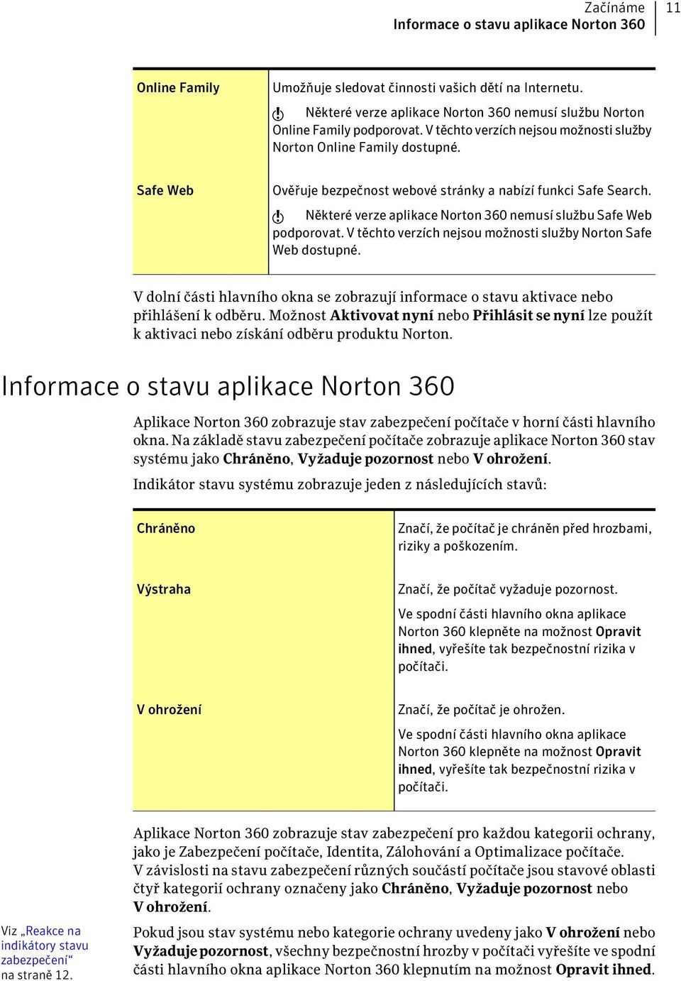 w Některé verze aplikace Norton 360 nemusí službu Safe Web podporovat. V těchto verzích nejsou možnosti služby Norton Safe Web dostupné.