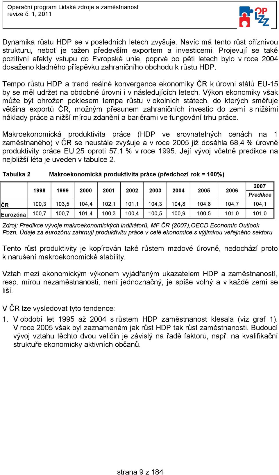 Tempo růstu HDP a trend reálné konvergence ekonomiky ČR k úrovni států EU-15 by se měl udržet na obdobné úrovni i v následujících letech.