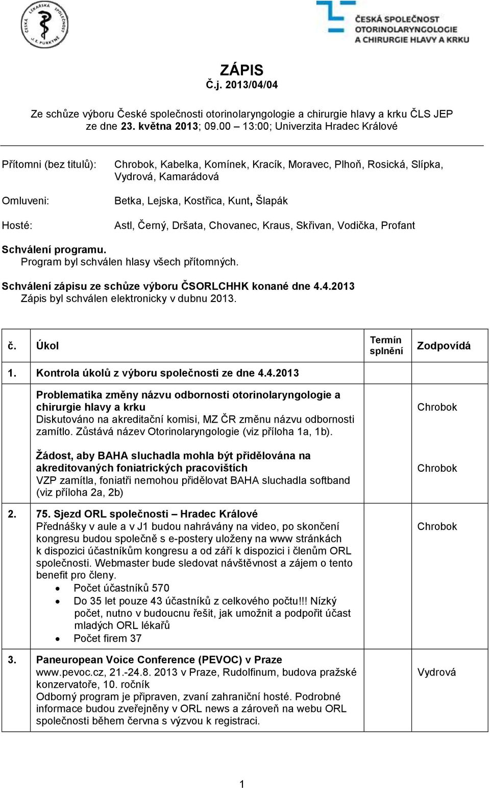 Černý, Dršata, Chovanec, Kraus, Skřivan, Vodička, Profant Schválení programu. Program byl schválen hlasy všech přítomných. Schválení zápisu ze schůze výboru ČSORLCHHK konané dne 4.