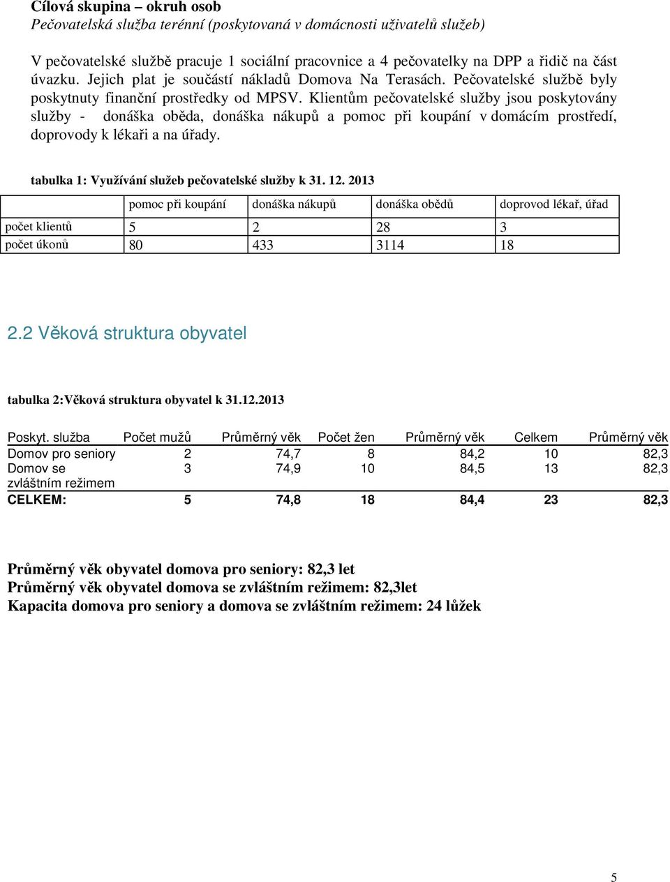 Klientům pečovatelské služby jsou poskytovány služby - donáška oběda, donáška nákupů a pomoc při koupání v domácím prostředí, doprovody k lékaři a na úřady.