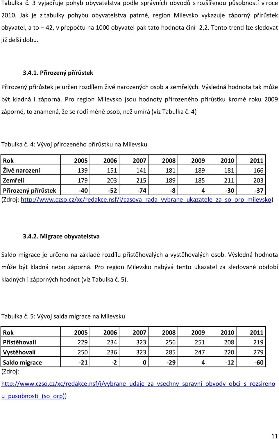 Tento trend lze sledovat již delší dobu. 3.4.1. Přirozený přírůstek Přirozený přírůstek je určen rozdílem živě narozených osob a zemřelých. Výsledná hodnota tak může být kladná i záporná.