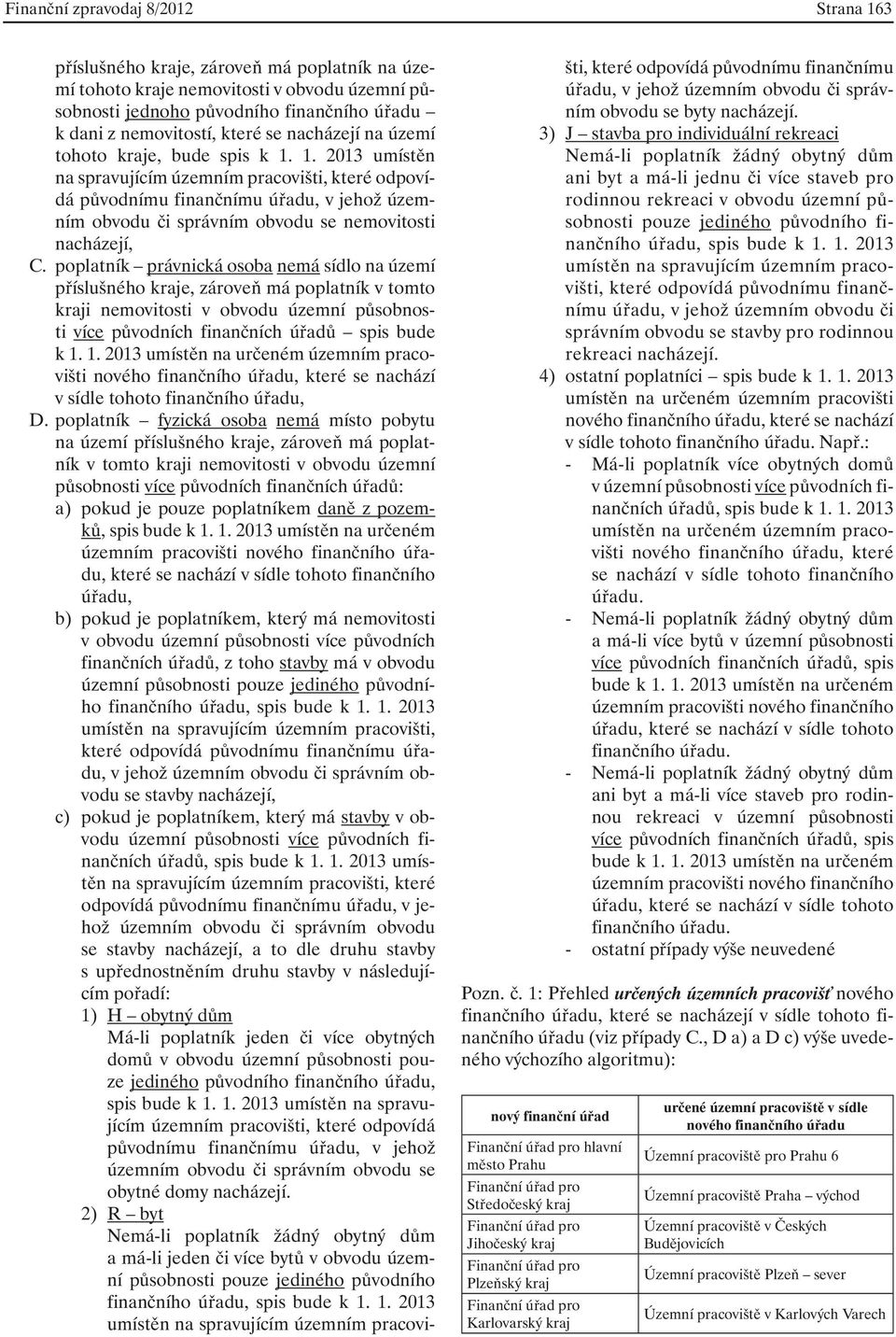 1. 2013 umístěn na spravujícím územním pracovišti, které odpovídá původnímu finančnímu úřadu, v jehož územním obvodu či správním obvodu se nemovitosti nacházejí, C.