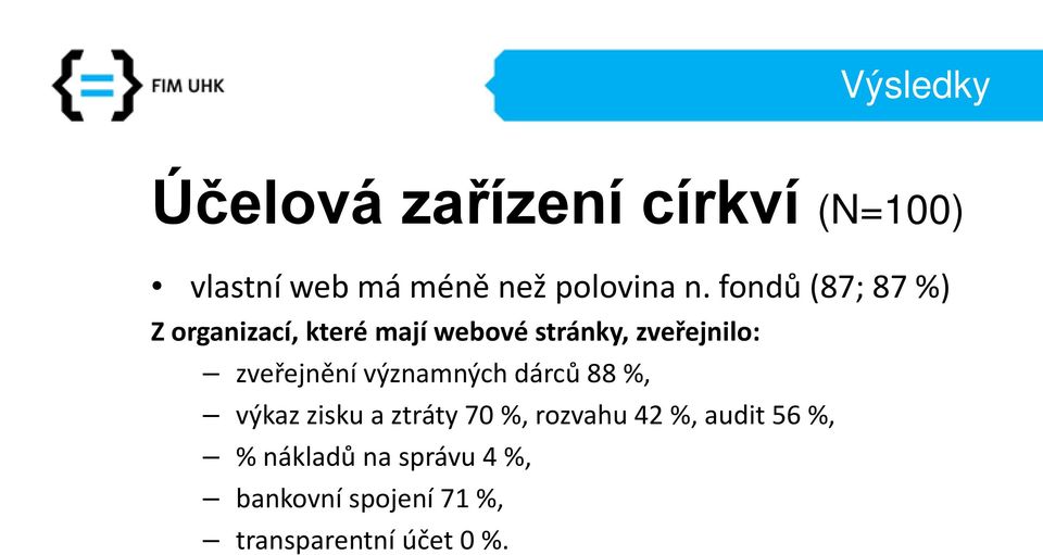 zveřejnění významných dárců 88 %, výkaz zisku a ztráty 70 %, rozvahu 42 %,