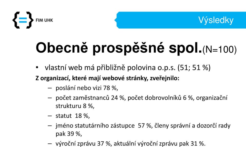 %, počet dobrovolníků 6 %, organizační strukturu 8 %, statut 18 %, jméno statutárního zástupce