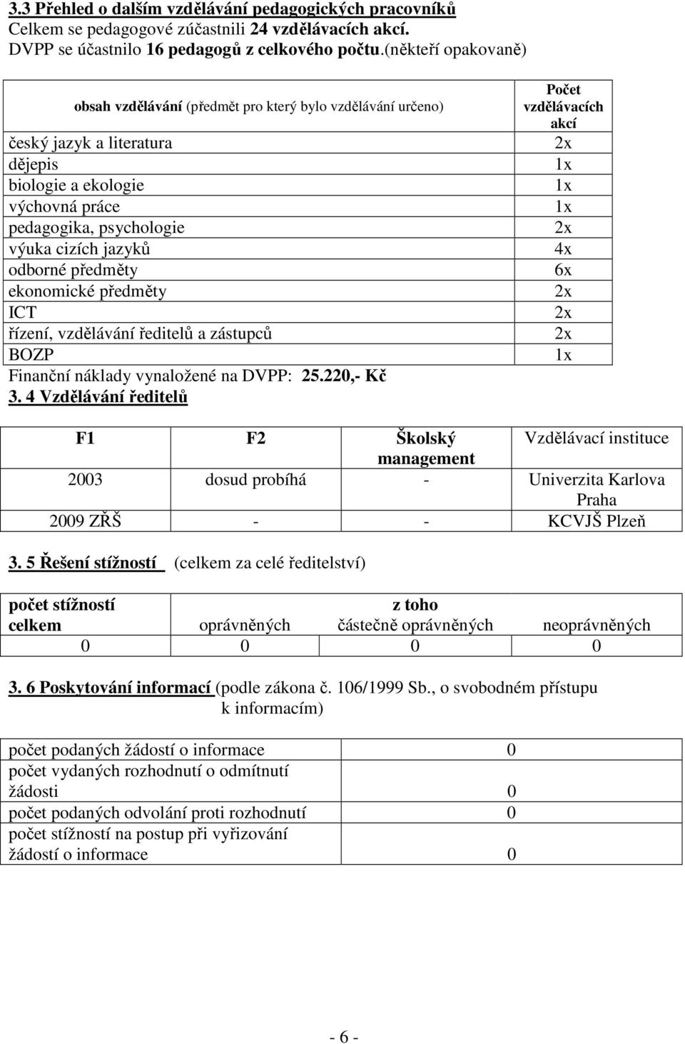 předměty ekonomické předměty ICT řízení, vzdělávání ředitelů a zástupců BOZP Finanční náklady vynaložené na DVPP: 25.220,- Kč 3.