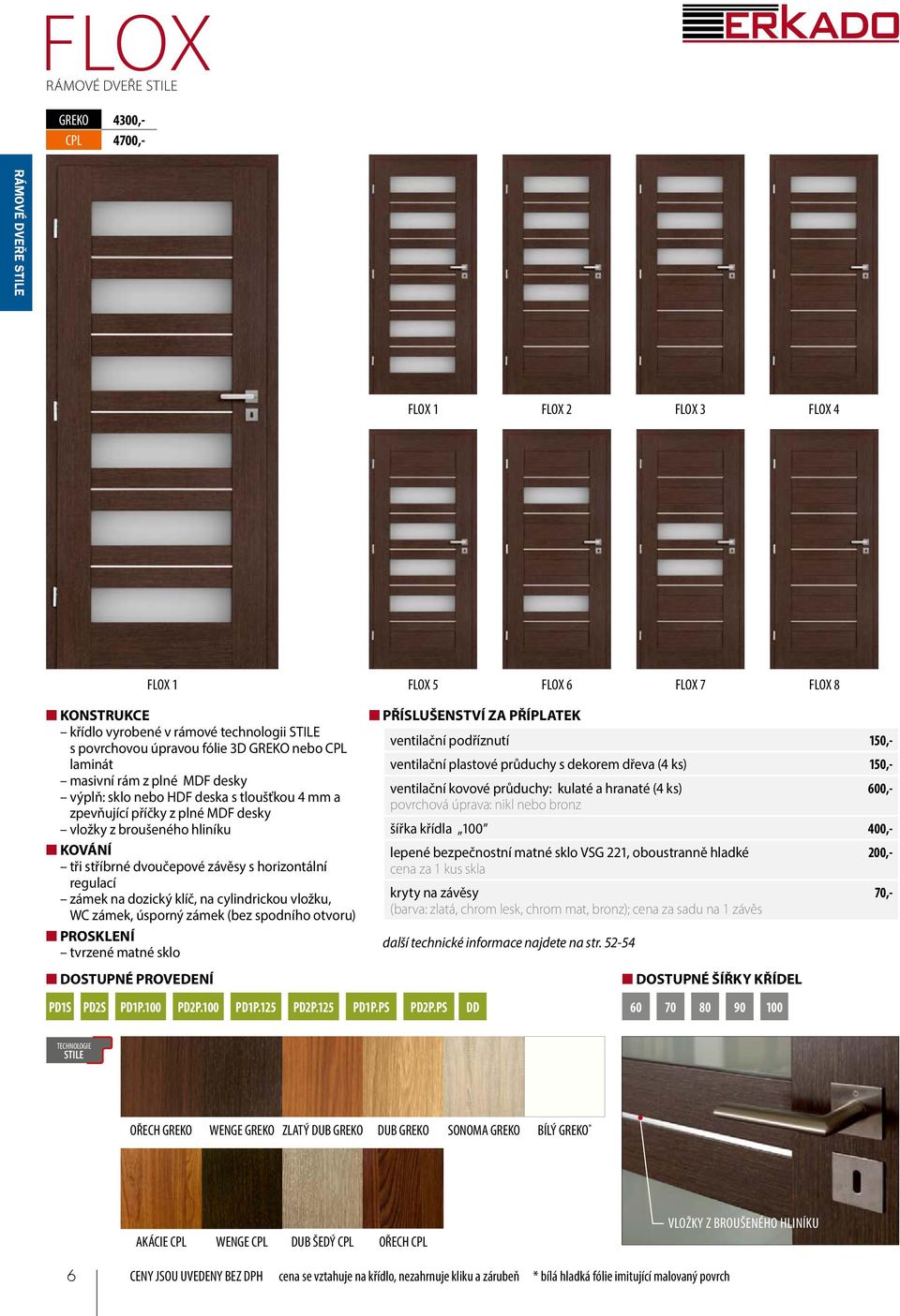 horizontální regulací zámek na dozický klíč, na cylindrickou vložku, WC zámek, úsporný zámek (bez spodního otvoru) tvrzené matné sklo PD1S PD2S PD1P.100 PD2P.100 PD1P. PD2P. PD1P.PS PD2P.