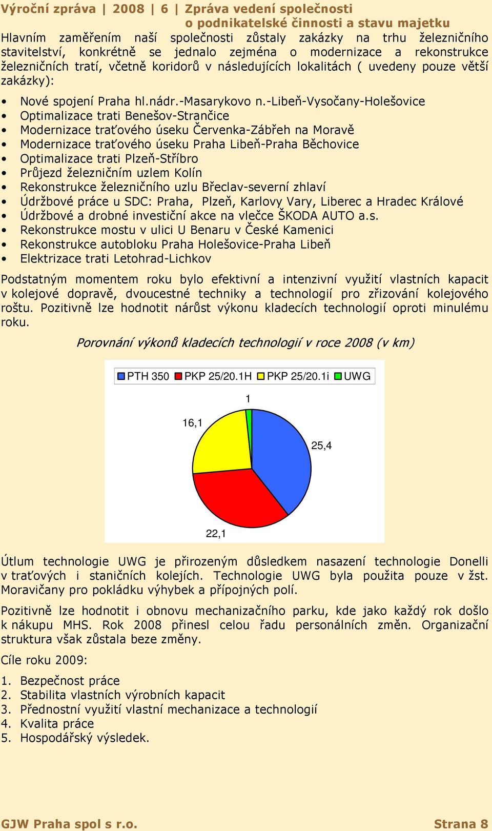 -libeň-vysočany-holešovice Optimalizace trati Benešov-Strančice Modernizace traťového úseku Červenka-Zábřeh na Moravě Modernizace traťového úseku Praha Libeň-Praha Běchovice Optimalizace trati