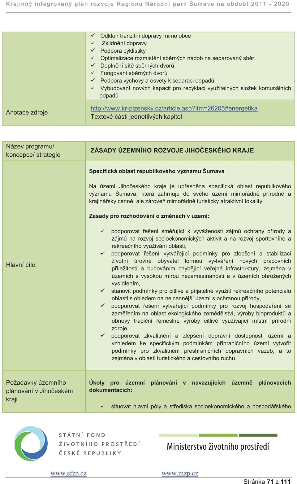 itm=26205#energetika Textové ásti jednotlivých kapitol ZÁSADY ÚZEMNÍHO ROZVOJE JIHOESKÉHO KRAJE Specifická oblast republikového významu Šumava Na území Jihoeského kraje je upesnna specifická oblast