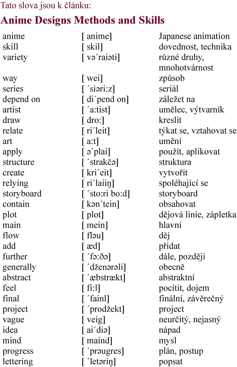 eit] [ ri laiiŋ] [ sto:ri bo:d] [ kən tein] [ plot] [ mein] [ fləu] [ æd] [ fə:ðə] [ dženərəli] [ æbstrækt] [ fi:l] [ fainl] [ prodžekt] [ veig] [ ai diə] [ maind] [ prəugres] [ letəriŋ] Japanese