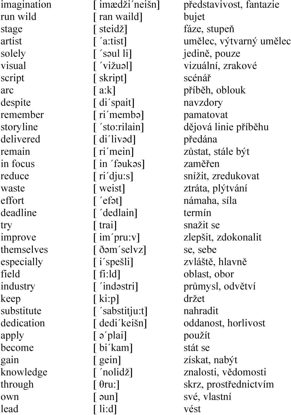 livəd] [ ri mein] [ in fəukəs] [ ri dju:s] [ weist] [ efət] [ dedlain] [ trai] [ im pru:v] [ ðəm selvz] [ i spešli] [ fi:ld] [ indəstri] [ ki:p] [ sabstitju:t] [ dedi keišn] [ ə plai] [ bi kam] [