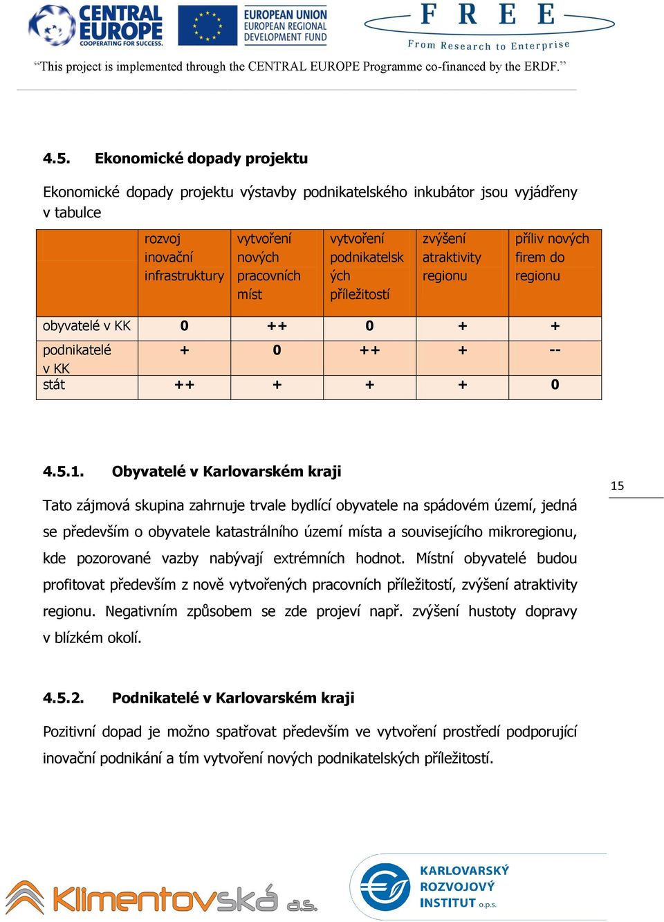 Obyvatelé v Karlovarském kraji Tato zájmová skupina zahrnuje trvale bydlící obyvatele na spádovém území, jedná se především o obyvatele katastrálního území místa a souvisejícího mikroregionu, kde