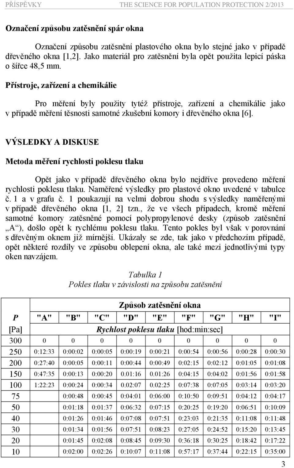 Přístroje, zařízení a chemikálie Pro měření byly použity tytéž přístroje, zařízení a chemikálie jako v případě měření těsnosti samotné zkušební komory i dřevěného okna [6].