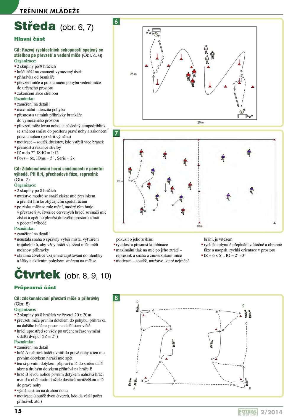 6) Organizace: 2 skupiny po 9 hráčích hráči běží na znamení vymezený úsek přihrávka od brankáře převzetí míče a po klamném pohybu vedení míče do určeného prostoru zakončení akce střelbou Poznámka: