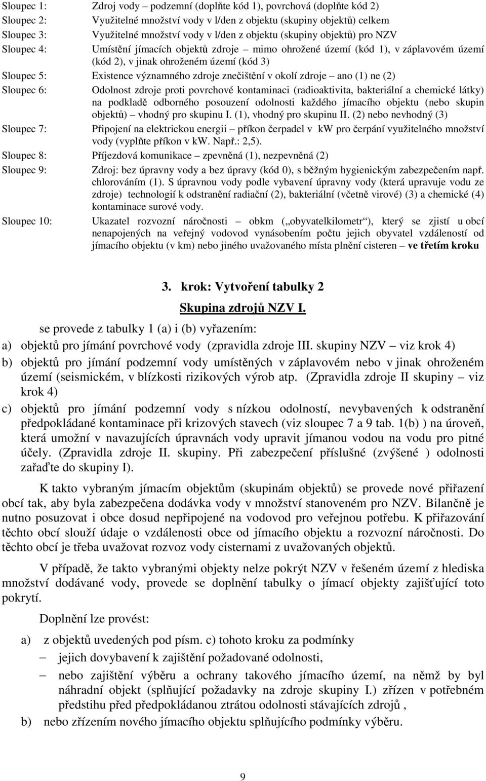 zdroje zneištní v okolí zdroje ano (1) ne (2) Sloupec 6: Odolnost zdroje proti povrchové kontaminaci (radioaktivita, bakteriální a chemické látky) na podklad odborného posouzení odolnosti každého