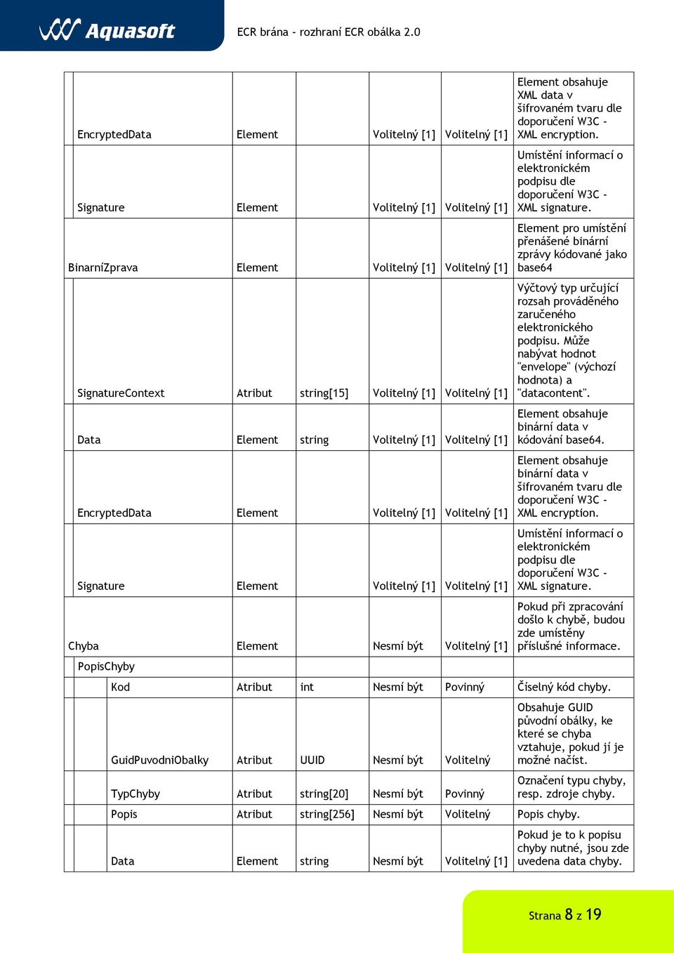 PopisChyby Element obsahuje XML data v šifrovaném tvaru dle doporučení W3C - XML encryption. Umístění informací o elektronickém podpisu dle doporučení W3C - XML signature.