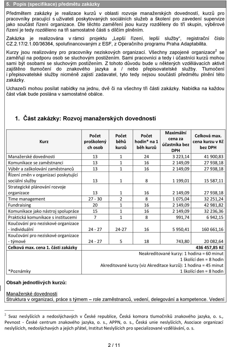 Zakázka je realizována v rámci projektu Lepší řízení, lepší služby, registrační číslo CZ.2.17/2.1.00/36364, spolufinancovaným z ESF, z Operačního programu Praha Adaptabilita.