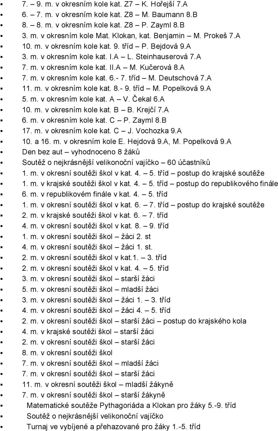 A 5. m. v kresním kle kat. A V. Čekal 6.A 10. m. v kresním kle kat. B B. Krejčí 7.A 6. m. v kresním kle kat. C P. Zayml 8.B 17. m. v kresním kle kat. C J. Vchzka 9.A 10. a 16. m. v kresním kle E.