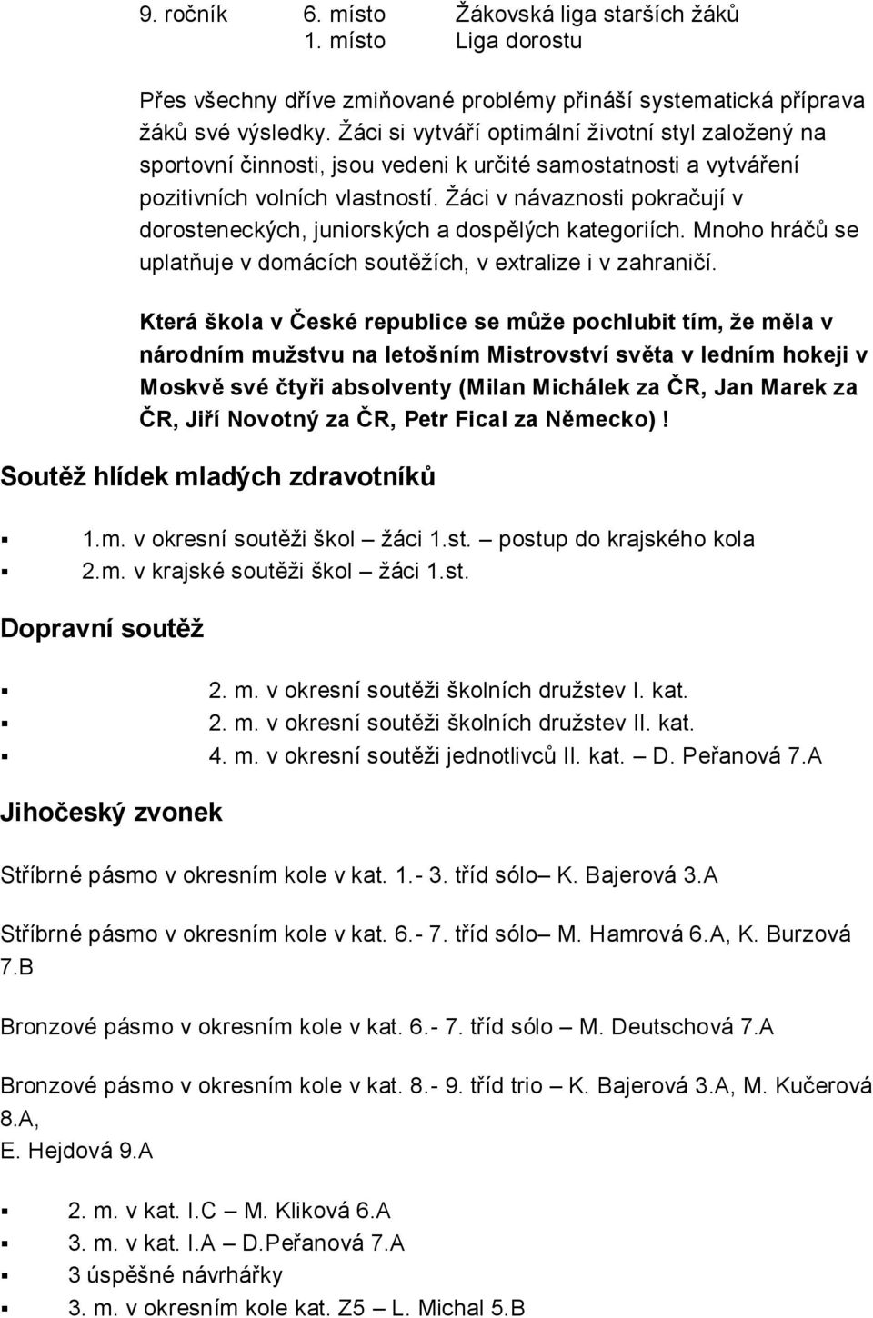 Ţáci v návaznsti pkračují v drsteneckých, junirských a dspělých kategriích. Mnh hráčů se uplatňuje v dmácích sutěţích, v extralize i v zahraničí.