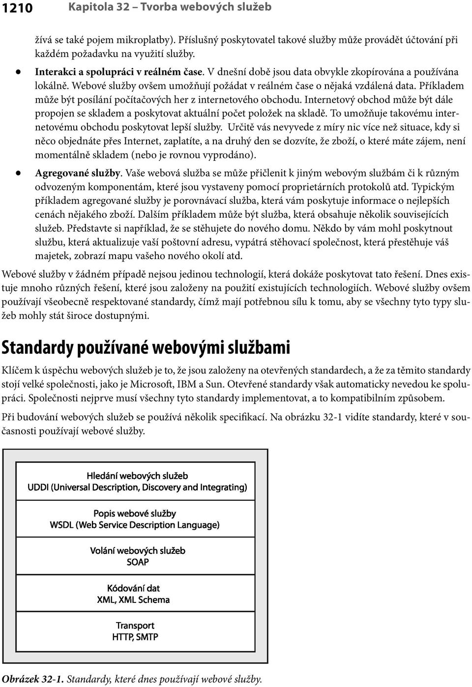 Příkladem může být posílání počítačových her z internetového obchodu. Internetový obchod může být dále propojen se skladem a poskytovat aktuální počet položek na skladě.