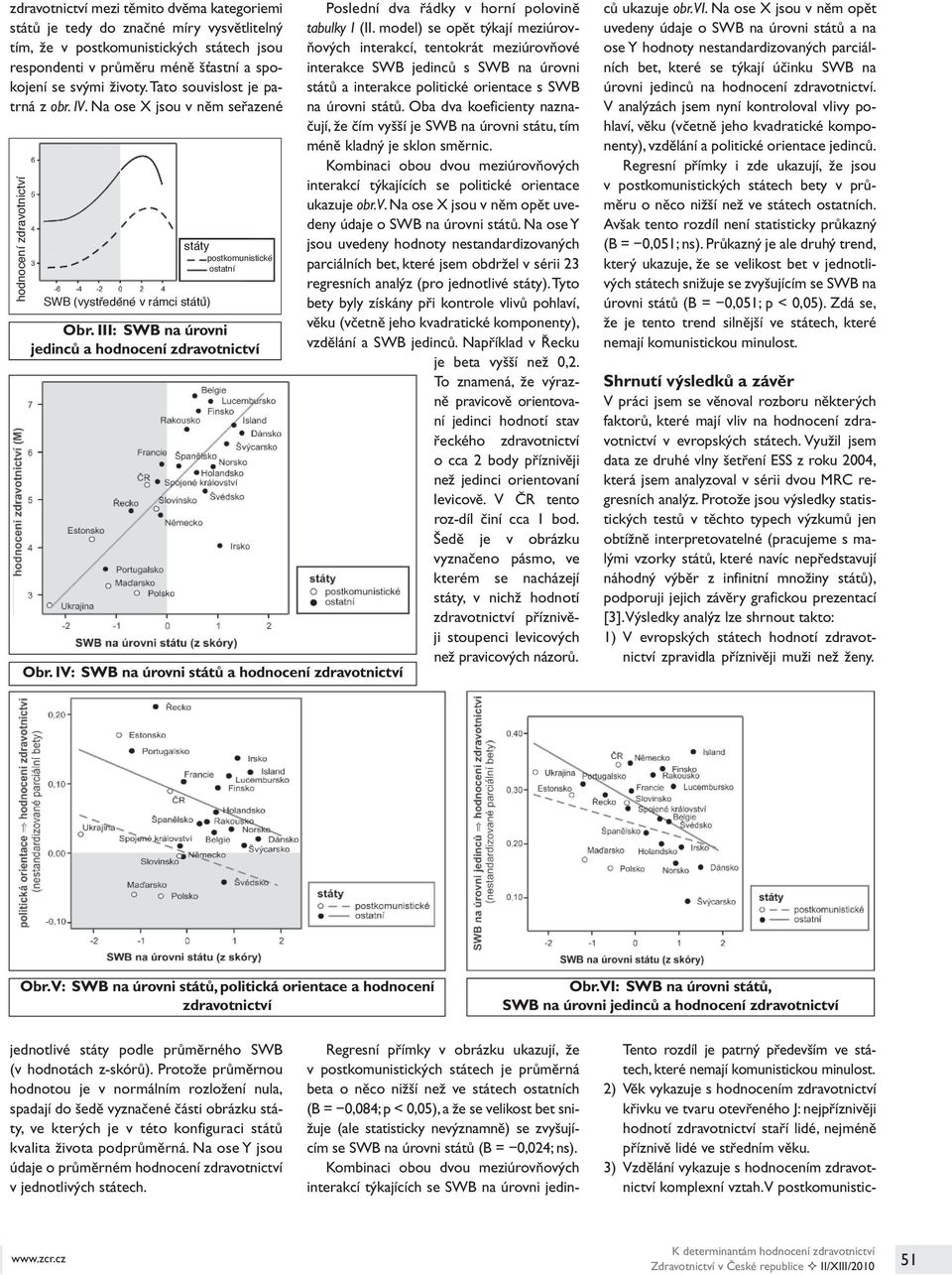 III: SWB na úrovni jedinců a hodnocení zdravotnictví Obr. IV: SWB na úrovni států a hodnocení zdravotnictví Poslední dva řádky v horní polovině tabulky I (II.