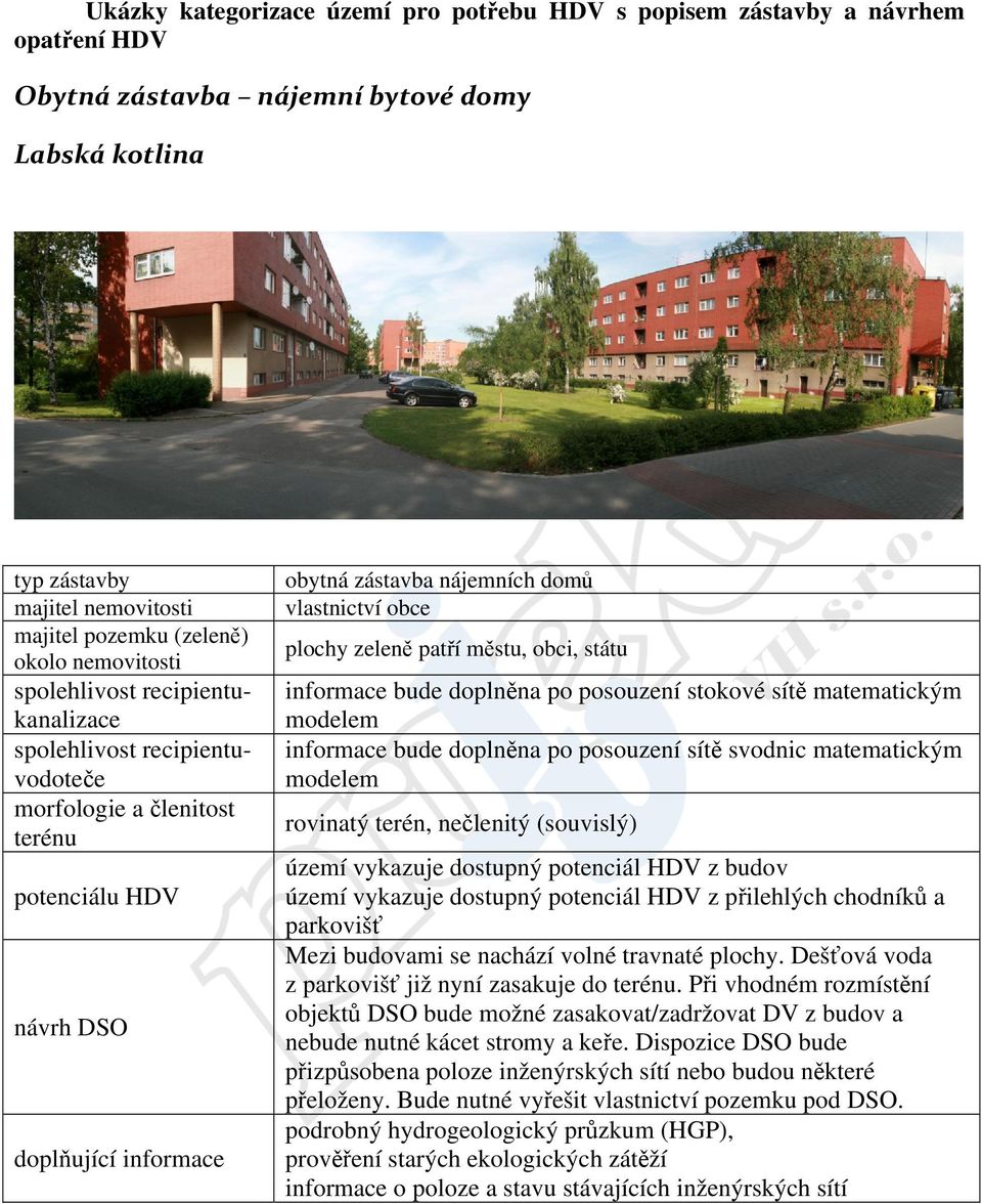 obce plochy zeleně patří městu, obci, státu informace bude doplněna po posouzení stokové sítě matematickým informace bude doplněna po posouzení sítě svodnic matematickým rovinatý terén, nečlenitý