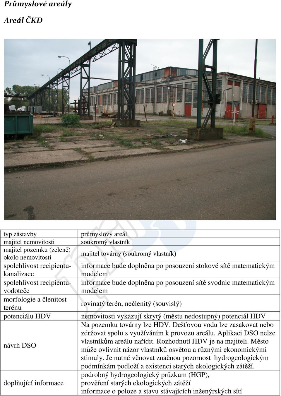 doplněna po posouzení sítě svodnic matematickým rovinatý terén, nečlenitý (souvislý) nemovitosti vykazují skrytý (městu nedostupný) potenciál HDV Na pozemku továrny lze HDV.