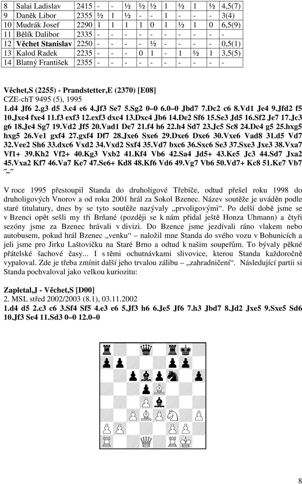 g3 d5 3.c4 e6 4.Jf3 Se7 5.Sg2 0 0 6.0 0 Jbd7 7.Dc2 c6 8.Vd1 Je4 9.Jfd2 f5 10.Jxe4 fxe4 11.f3 exf3 12.exf3 dxc4 13.Dxc4 Jb6 14.De2 Sf6 15.Se3 Jd5 16.Sf2 Je7 17.Jc3 g6 18.Je4 Sg7 19.Vd2 Jf5 20.