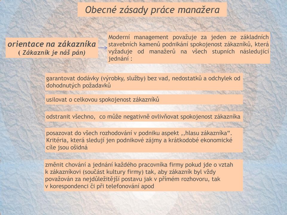 všechno, co může negativně ovlivňovat spokojenost zákazníka posazovat do všech rozhodování v podniku aspekt,,hlasu zákazníka.