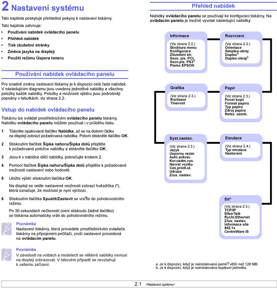nabídek Nabídky ovládacího panelu se používají ke konfiguraci tiskárny. Na ovládacím panelu je možné vyvolat následující nabídky: Informace (Viz strana 2.2.) Struktura menu Konfigurace Zkusebni str.