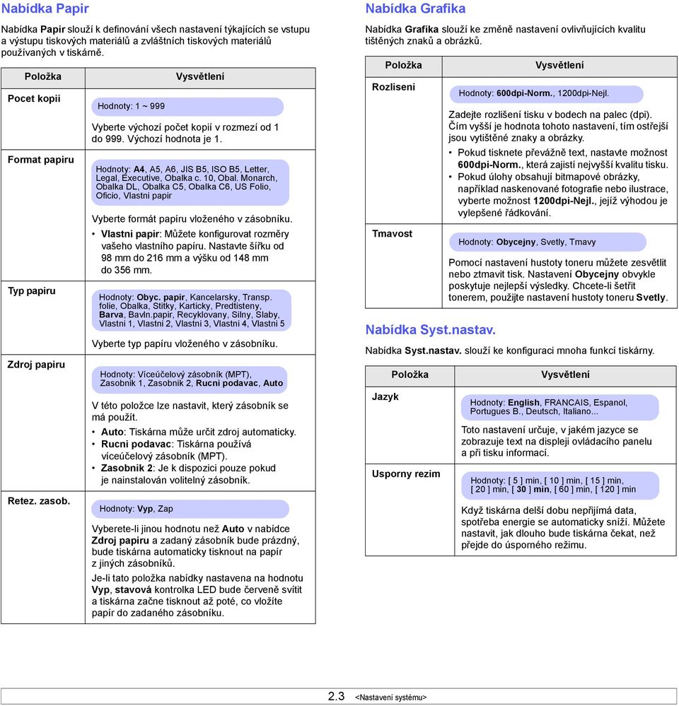 Hodnoty: A4, A5, A6, JIS B5, ISO B5, Letter, Legal, Executive, Obalka c. 10, Obal.