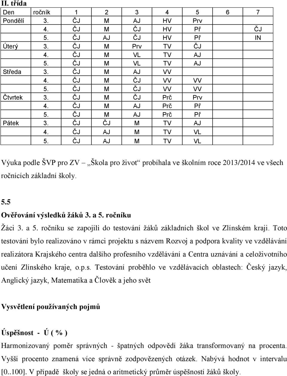 ČJ AJ M TV VL Výuka podle ŠVP pro ZV Škola pro život probíhala ve školním roce 2013/2014 ve všech ročnících základní školy. 5.5 Ověřování výsledků žáků 3. a 5.