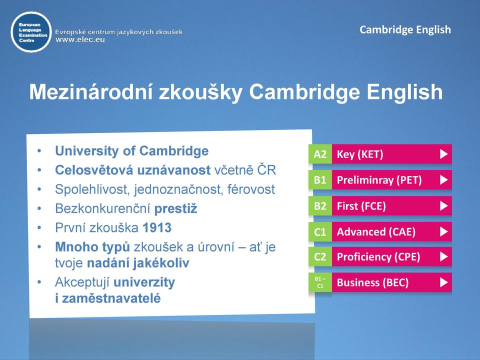 1913 Mnoho typů zkoušek a úrovní ať je tvoje nadání jakékoliv Akceptují univerzity i