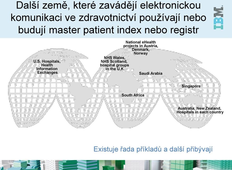 Hospitals, Health Information Exchanges National ehealth projects in Austria, Denmark, Norway NHS