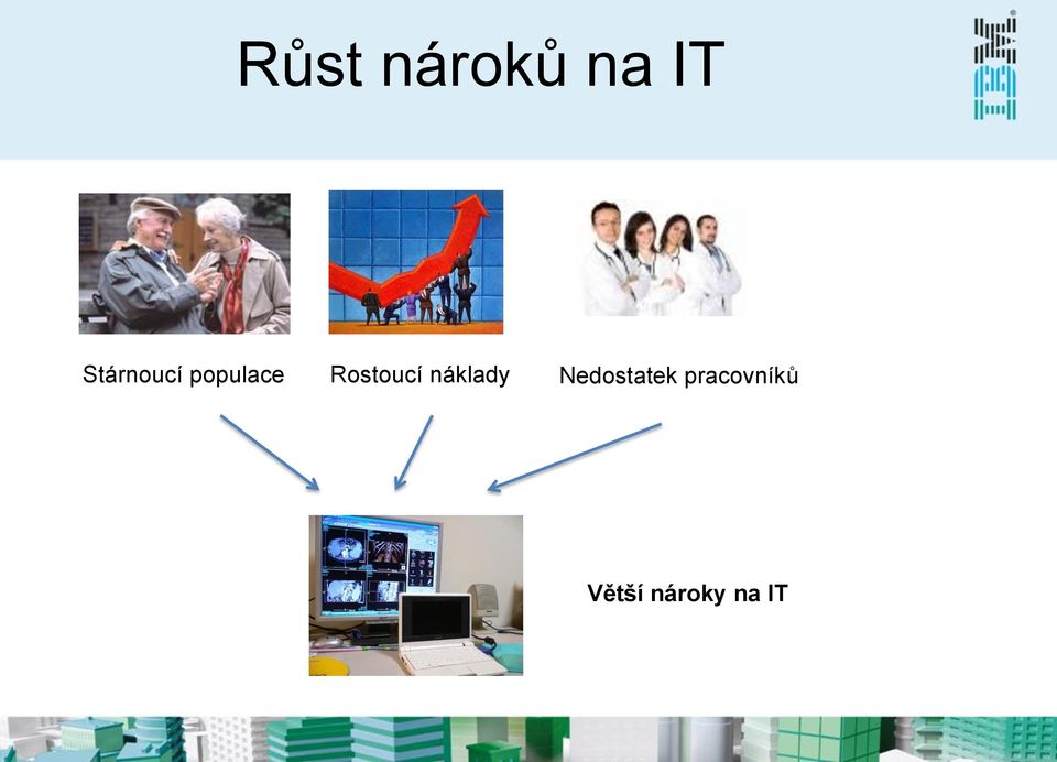 Rostoucí náklady