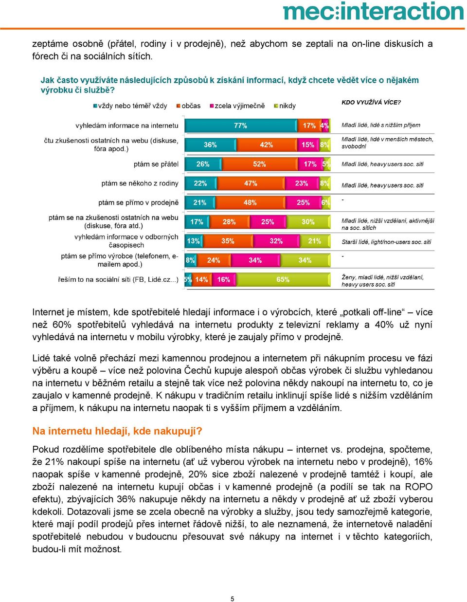 internetu v mobilu výrobky, které je zaujaly přímo v prodejně.