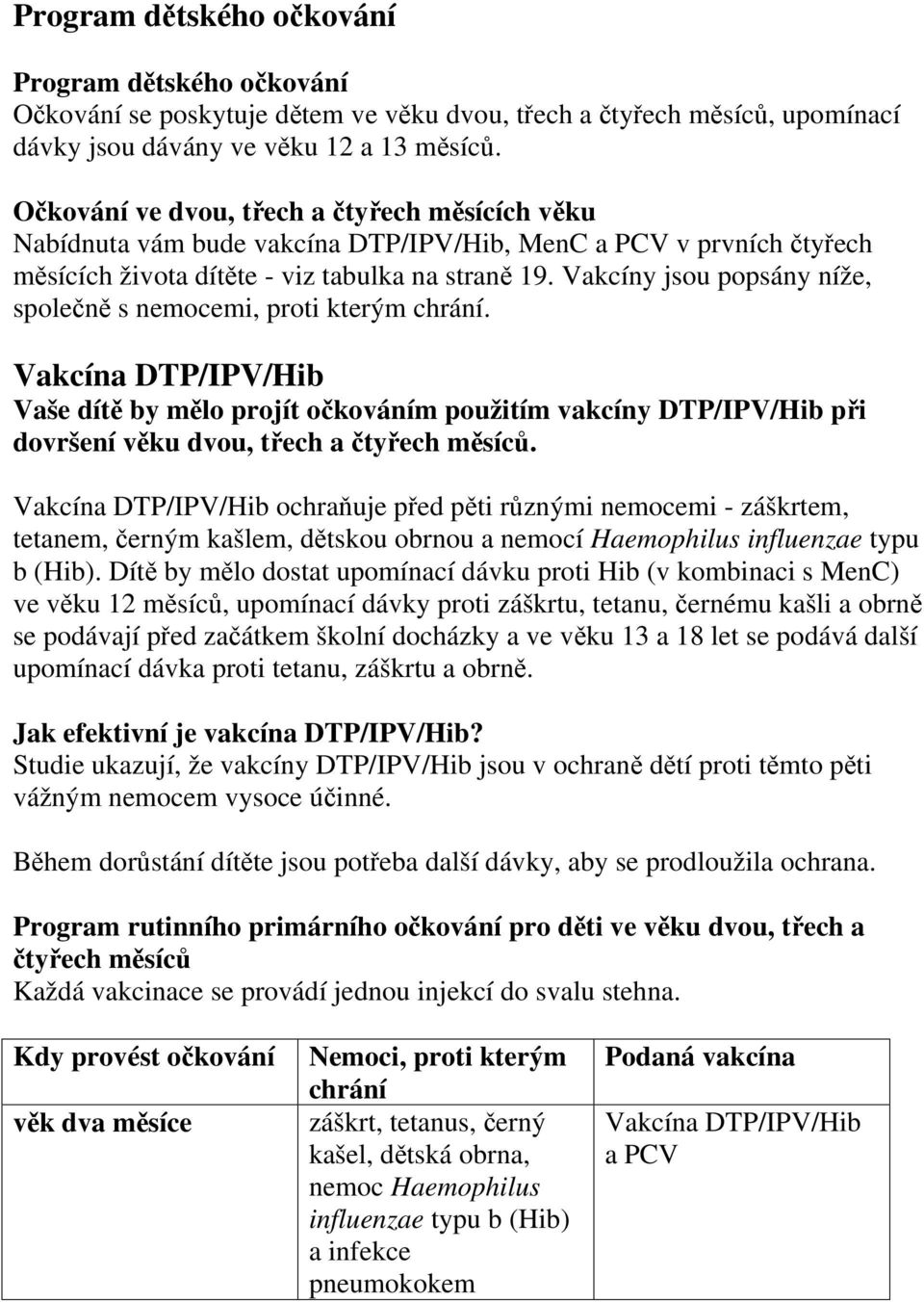 Vakcíny jsou popsány níže, společně s nemocemi, proti kterým chrání. Vakcína DTP/IPV/Hib Vaše dítě by mělo projít očkováním použitím vakcíny DTP/IPV/Hib při dovršení věku dvou, třech a čtyřech měsíců.