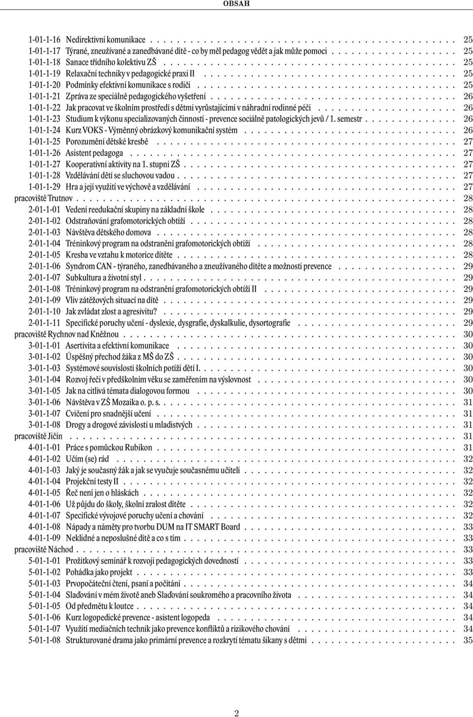 ..................................... 25 1-01-1-20 Podmínky efektivní komunikace s rodiči....................................... 25 1-01-1-21 Zpráva ze speciálně pedagogického vyšetření.