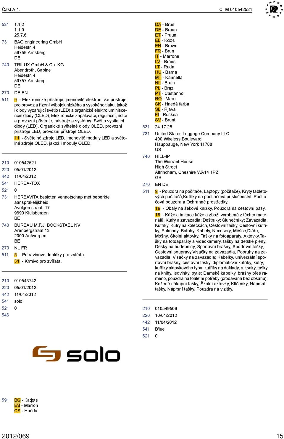 elektroluminiscenční diody (OLED); Elektronické zapalovací, regulační, řídicí a provozní přístroje, nástroje a systémy; Světlo vysílající diody (LED), Organické světelné diody OLED, provozní