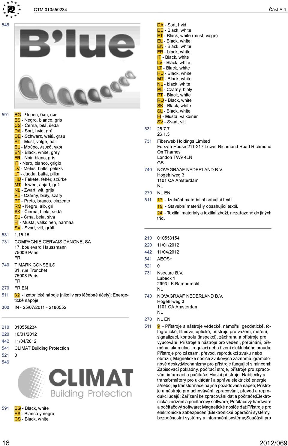 591 74 27 3 22 591 BG - Черен, бял, сив ES - Negro, blanco, gris CS - Černá, bílá, šedá DA - Sort, hvid, grå DE - Schwarz, weiß, grau ET - Must, valge, hall EL - Μαύρο, λευκό, γκρι EN - Black, white,