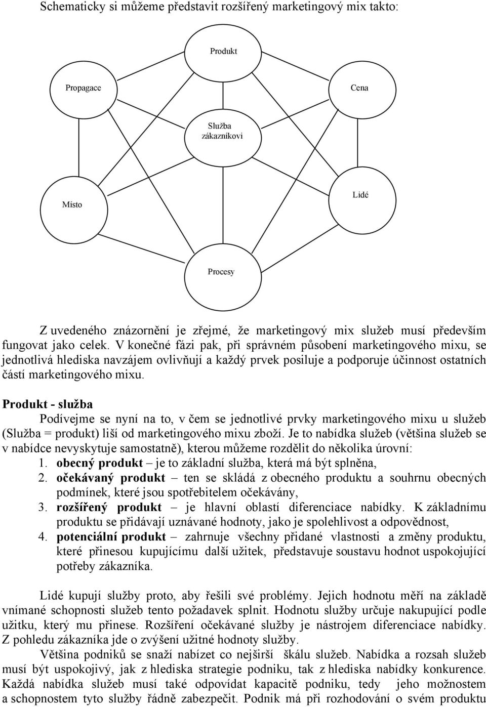 V konečné fázi pak, při správném působení marketingového mixu, se jednotlivá hlediska navzájem ovlivňují a každý prvek posiluje a podporuje účinnost ostatních částí marketingového mixu.