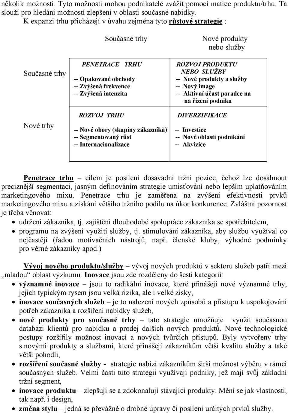 Nové produkty a služby -- Zvýšená frekvence -- Nový image -- Zvýšená intenzita -- Aktivní účast poradce na na řízení podniku ROZVOJ TRHU DIVERZIFIKACE -- Nové obory (skupiny zákazníků) -- Investice