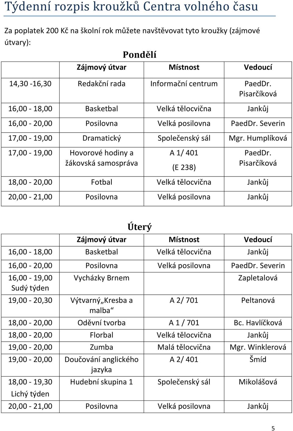 Humplíková 17,00-19,00 Hovorové hodiny a žákovská samospráva A 1/ 401 (E 238) PaedDr.