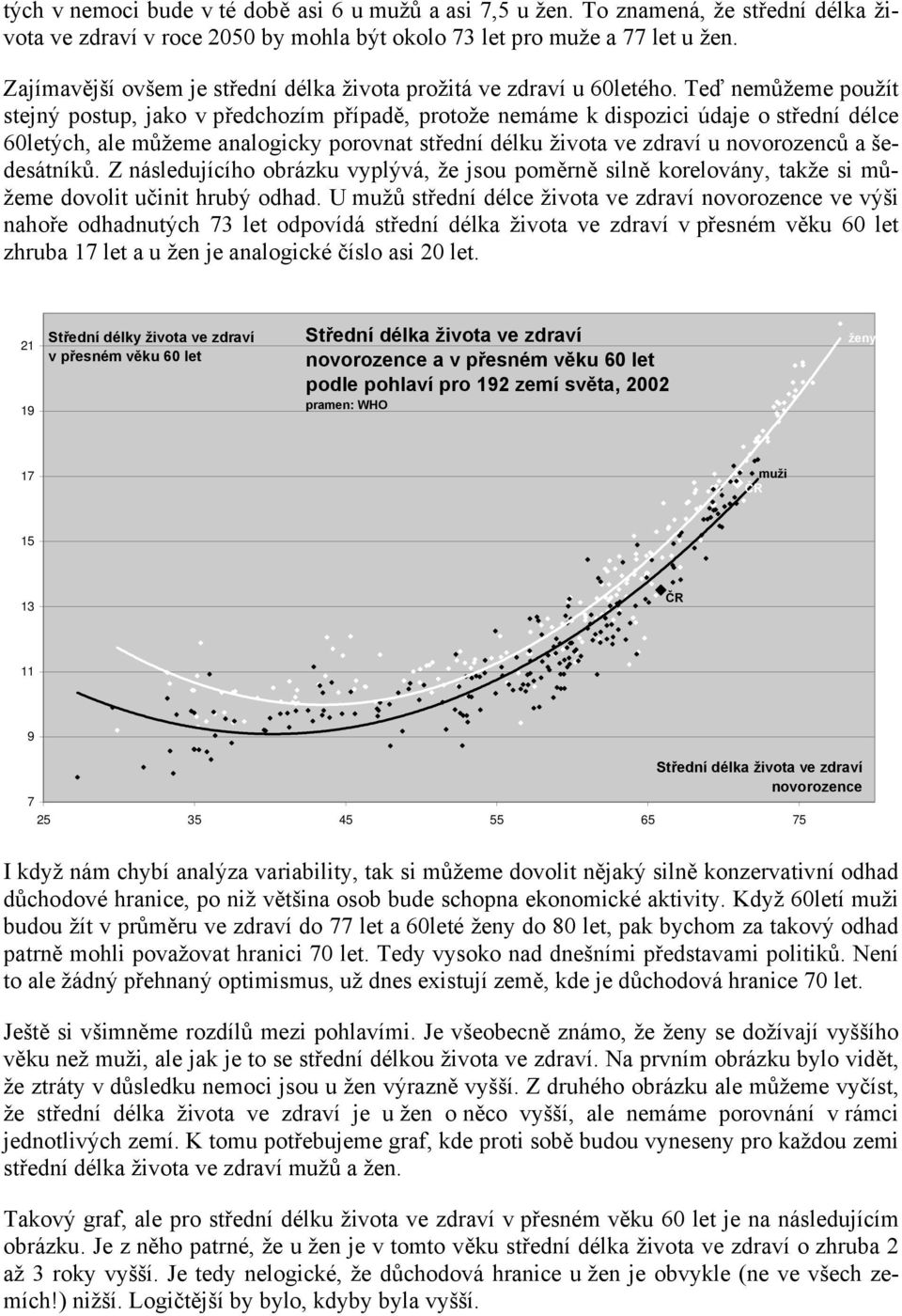 Teď nemůžeme použít stejný postup, jako v předchozím případě, protože nemáme k dispozici údaje o střední délce 60letých, ale můžeme analogicky porovnat střední délku života ve zdraví u novorozenců a