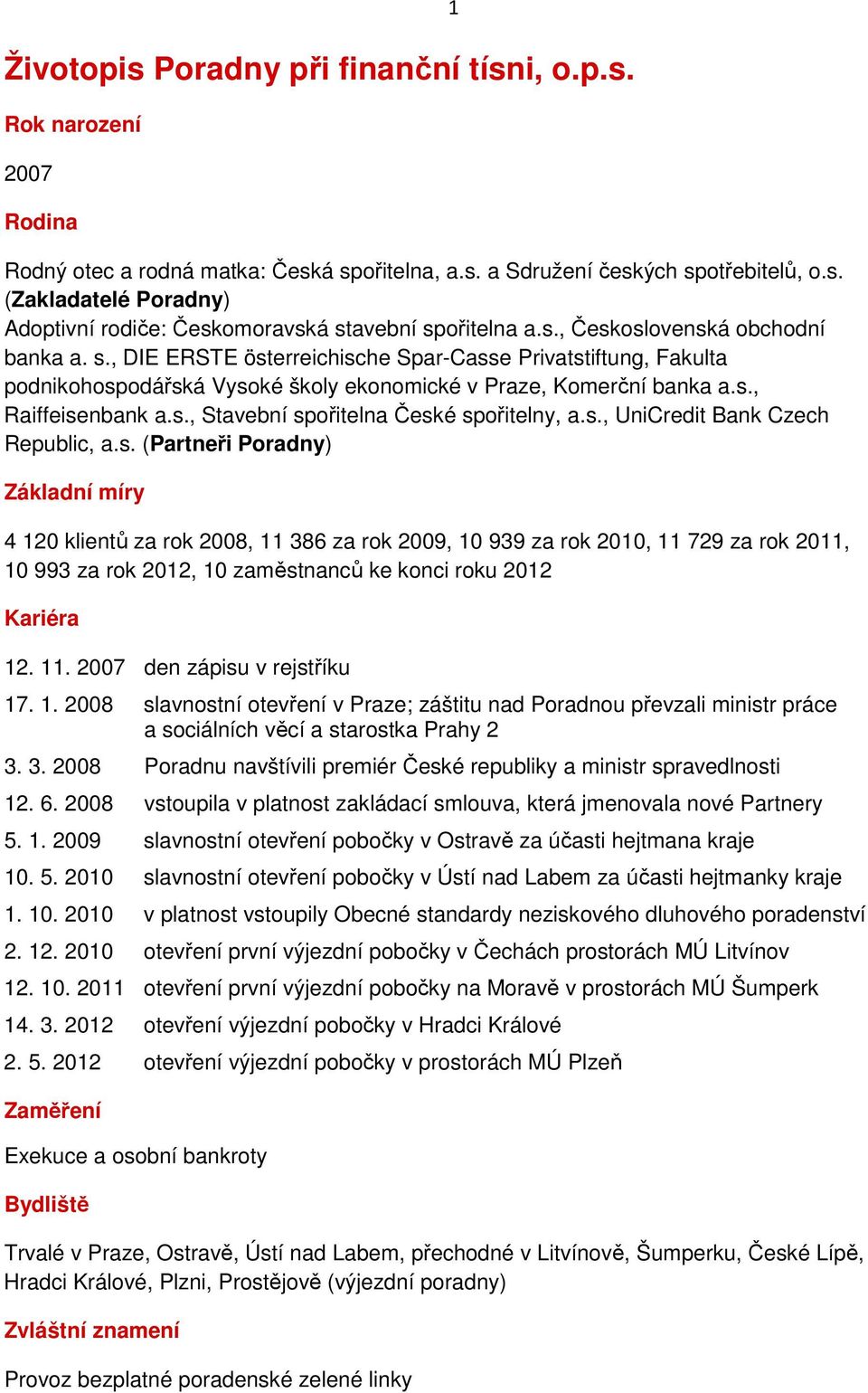 s., UniCredit Bank Czech Republic, a.s. (Partneři Poradny) Základní míry 4 120 klientů za rok 2008, 11 386 za rok 2009, 10 939 za rok 2010, 11 729 za rok 2011, 10 993 za rok 2012, 10 zaměstnanců ke konci roku 2012 Kariéra 12.