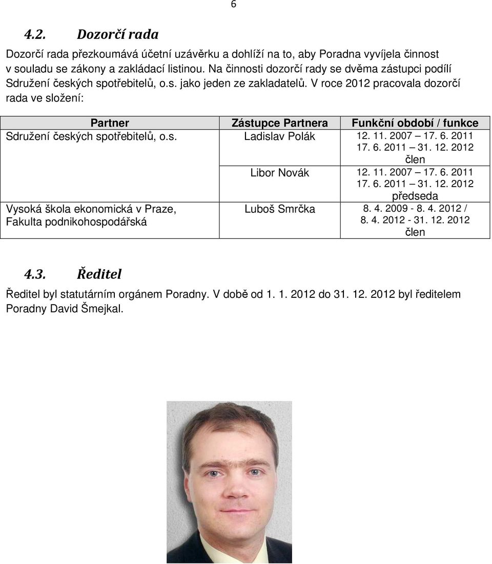 V roce 2012 pracovala dozorčí rada ve složení: Partner Zástupce Partnera Funkční období / funkce Sdružení českých spotřebitelů, o.s. Ladislav Polák 12. 11. 2007 17. 6. 2011 17. 6. 2011 31. 12. 2012 člen Libor Novák 12.